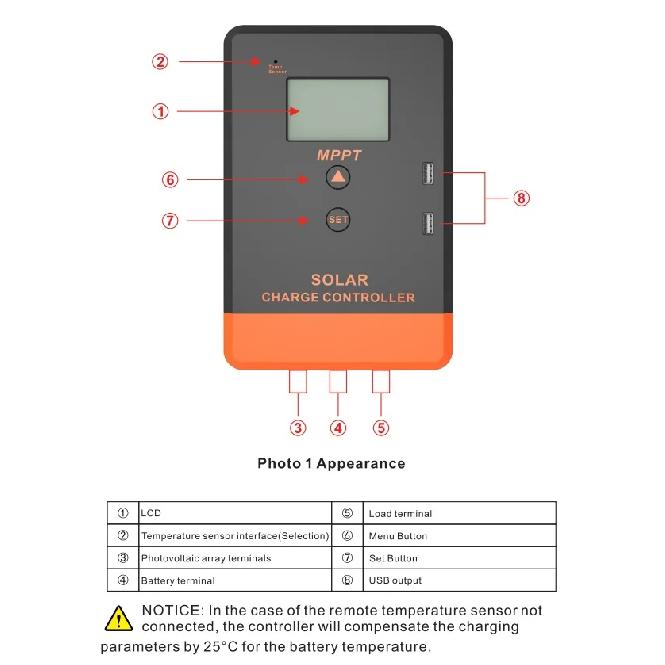 PowMr MPPT 40A 30A 20A Solcelleoplader Controller 12V 24V Solpaneler Regulator Oplader til Blysyre LifePO4 Lithium Batteri