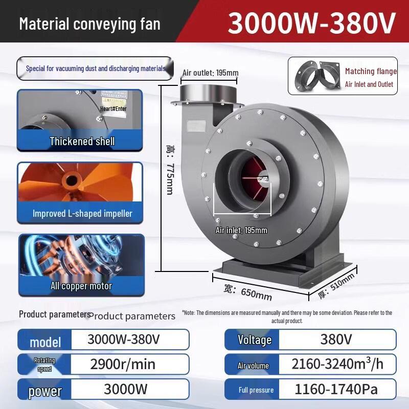 

Jinglian Industrial Material Conveying Centrifugal Fan CN plug (adapter included)