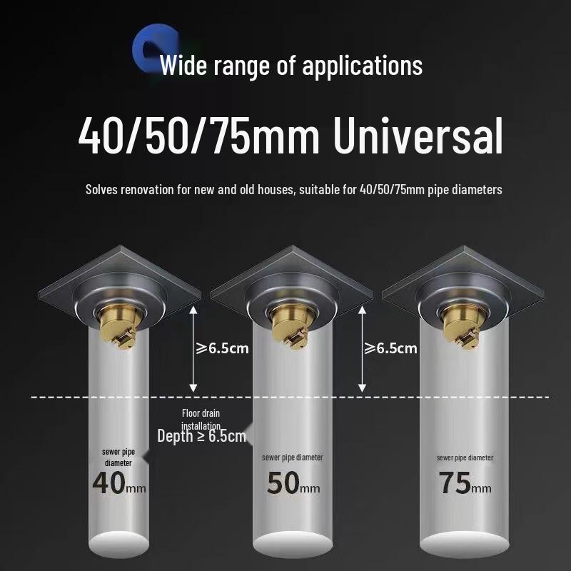 MDNG Stainless Steel Anti-Odor Floor Drain Core