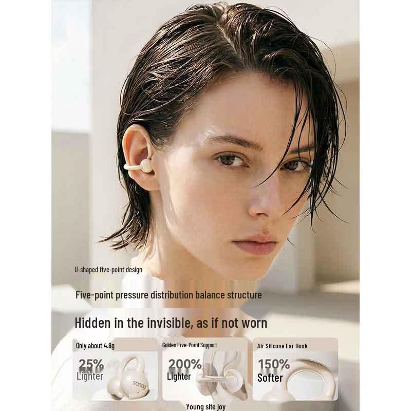 SANAG Z60S Open-Ear Clip-on Bone Conduction Earbuds