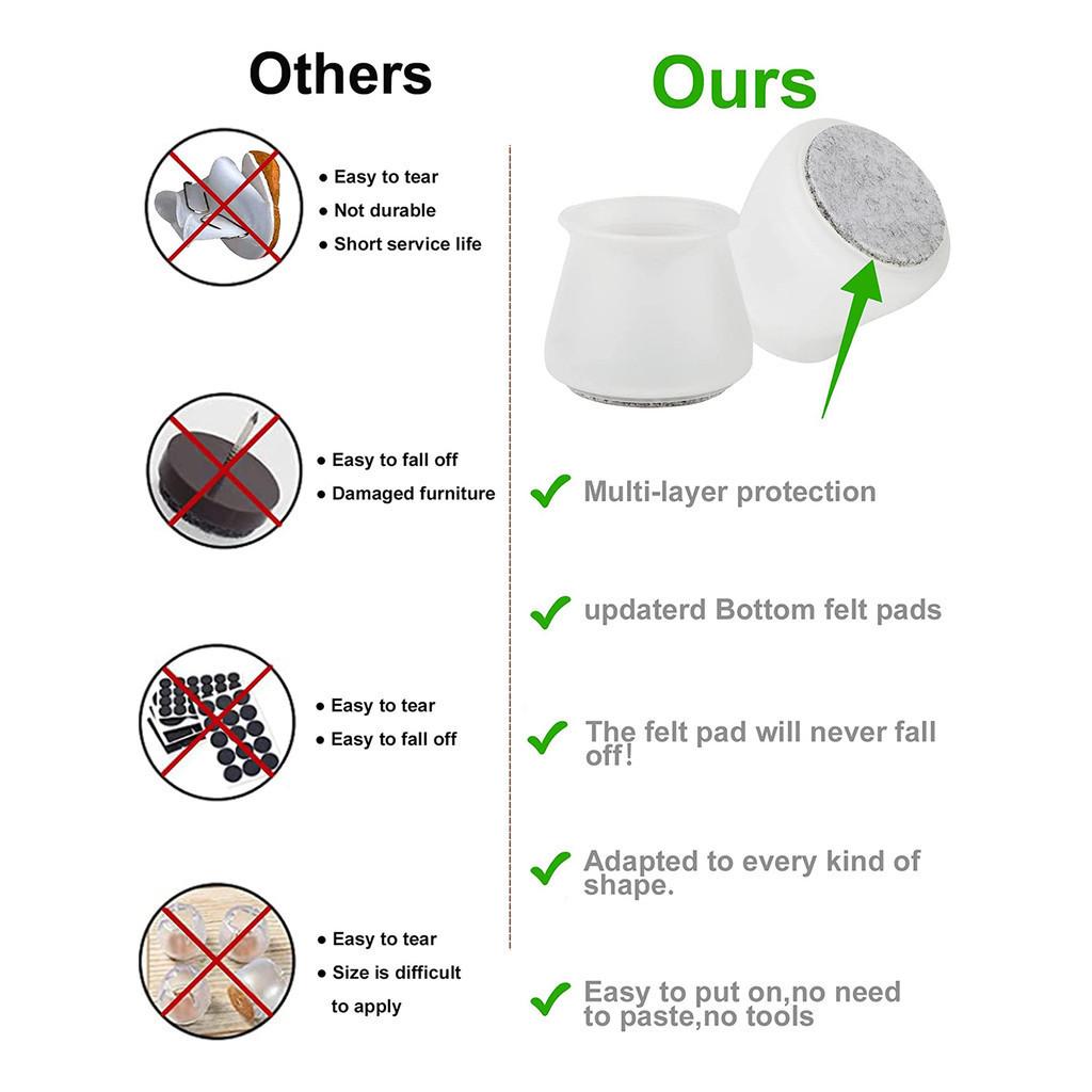 16 bucăți silicon anti-alunecare + suport rotund pentru picioare din pâslă, protecție pentru podea, covoraș pentru mobilă, masă și scaun pentru picioare