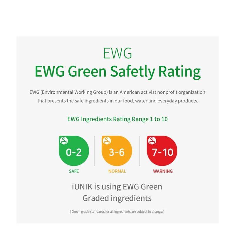 iUNIK - Centella Edition Skincare Set