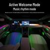 BYD Qin PLUS/L Dynamic Ambient Car Interior Flowing Lights