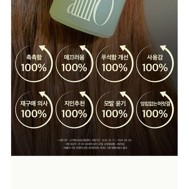 anillO - Patchouli Garden Damage Repair Shampoo