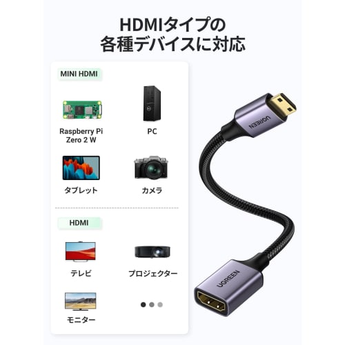 UGREEN Mini HDMI Conversion Male Female HDMI Mini HDMI Conversion Cable (Mini HDMI Type C Male to Type A Female) HDMI 2.0 4K@60Hz High Speed ??Mini HD