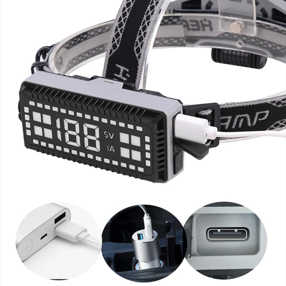 100000 LM Regulowana, akumulatorowa latarka czołowa LED o wysokiej jasności, 4 tryby zoomu