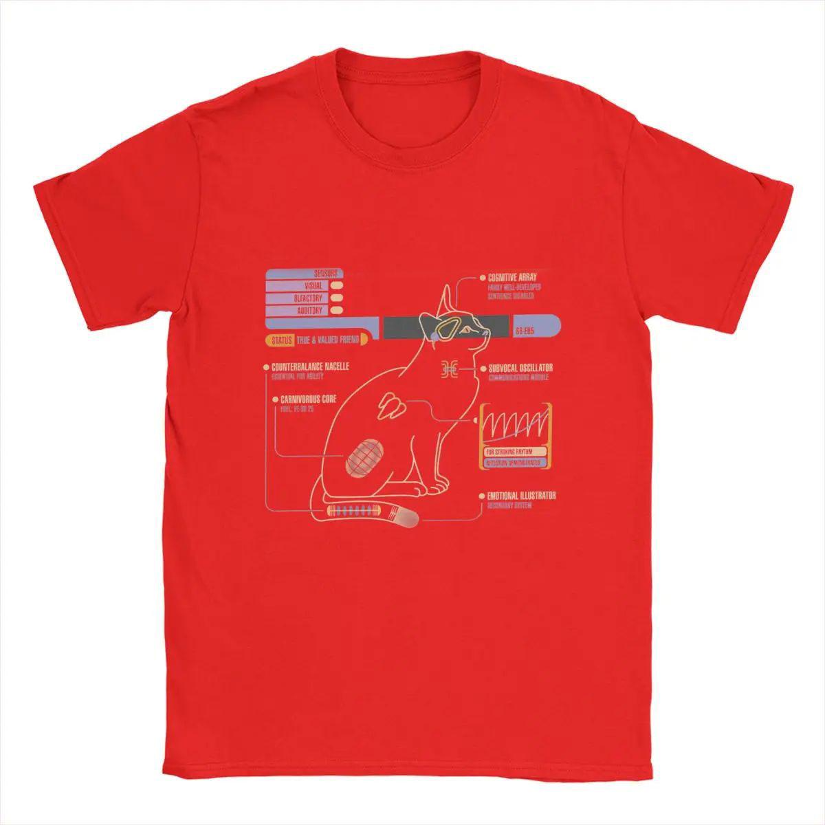 

Bestseller Casual T-Shirt Summer Cotton Sizes X - 4xl Loose and Breathable Comfortable and Versatile 4XL