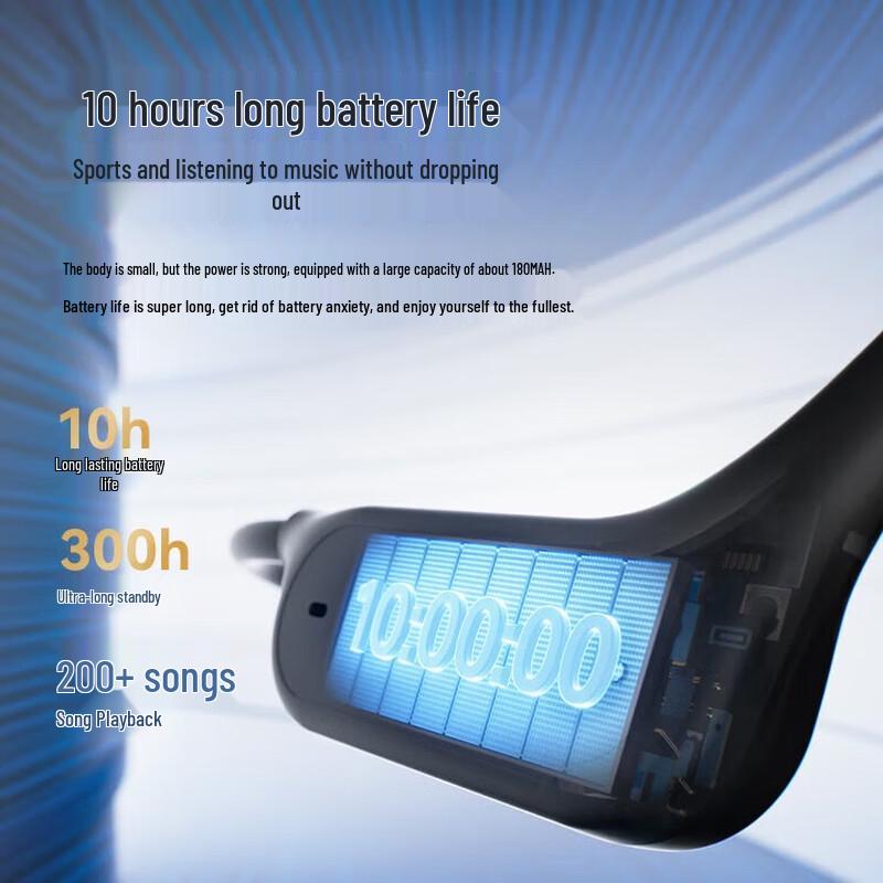 Saina B33S Wireless Bone Conduction Sports Headset