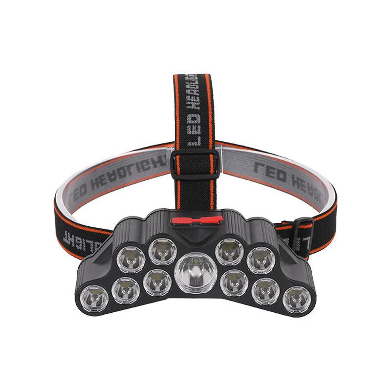 

Rechargeable Outdoor Fishing Headlamp