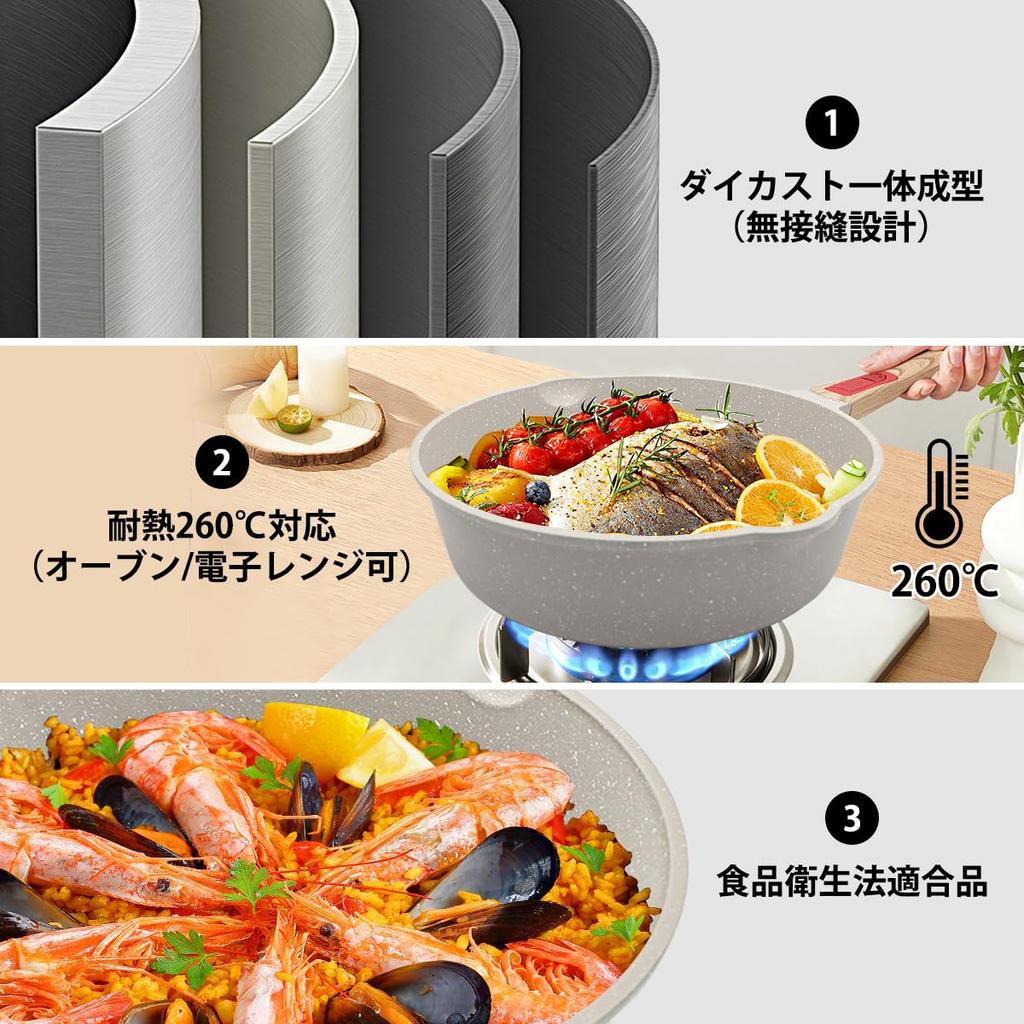 RANXINGST 24cm Frying Pan with Removable Suitable for Deep Induction with PFOA PFOS Oven Dishwasher Includes Silicone White Lid, Non-Stick & Handle,