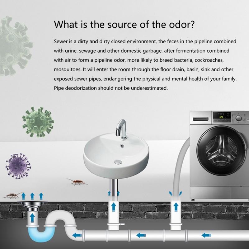 Waschmaschinenablauf Bodenabdeckung Geruchshemmender Bodenablaufstopfen Kanalrohrdichtung Dichtungsabdeckung Einfach zu installieren