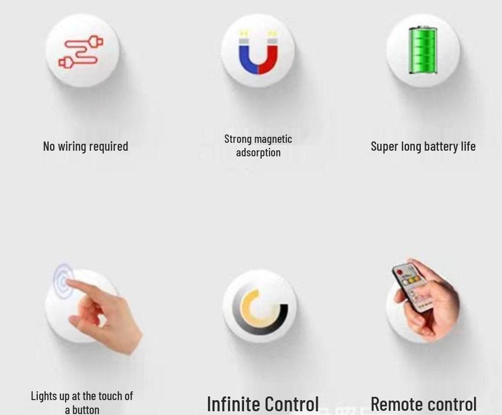 USB Rechargeable Magnetic Wall Light: Wireless Spotlight & Night Light for Corridors