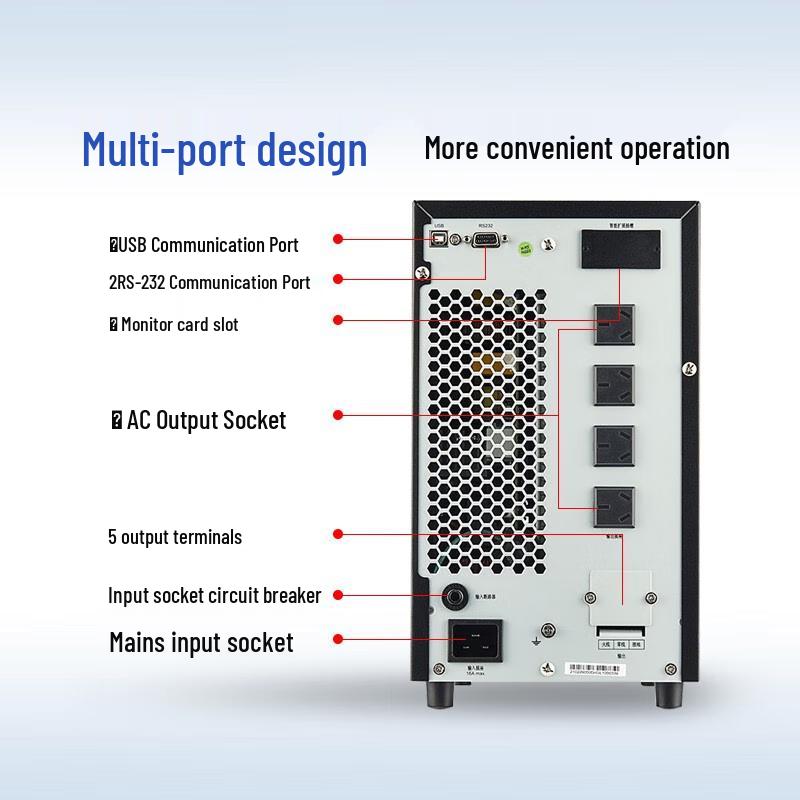 Huawei UPS & Power Solutions