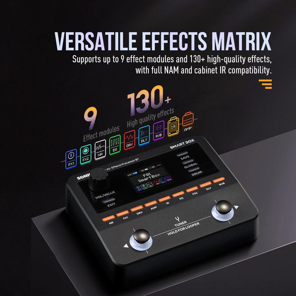 SONICAKE Smart Box Guitar Pedal with Portable Effects USB Audio and Stereo Output QME-20 - Multi-Effects 130+ Effects, NAM/IR Support, Looper,