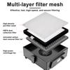 Three-layer Filtration Mobile Phone Repair Welding and Solder Smoke Exhaust Device Solder Smoke Absorber Desktop Smoke Purifier