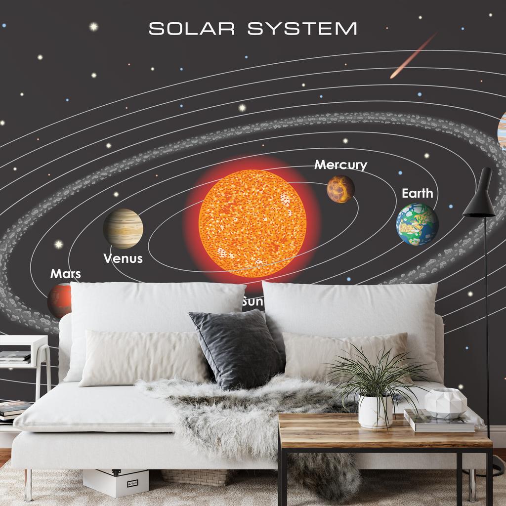 Fototapete Das Sonnensystem auf Englisch Abwaschbares Vlies 360x240