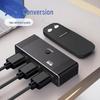 Ses ve video aksesuarları – HDMI