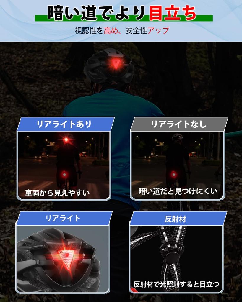 Shinmax Bicycle Helmet for LED Magnetic Road Bike CPSC Sizes Ultra Cycle Helmet for Men and Middle and High School Includes Storage Spare 069 Type