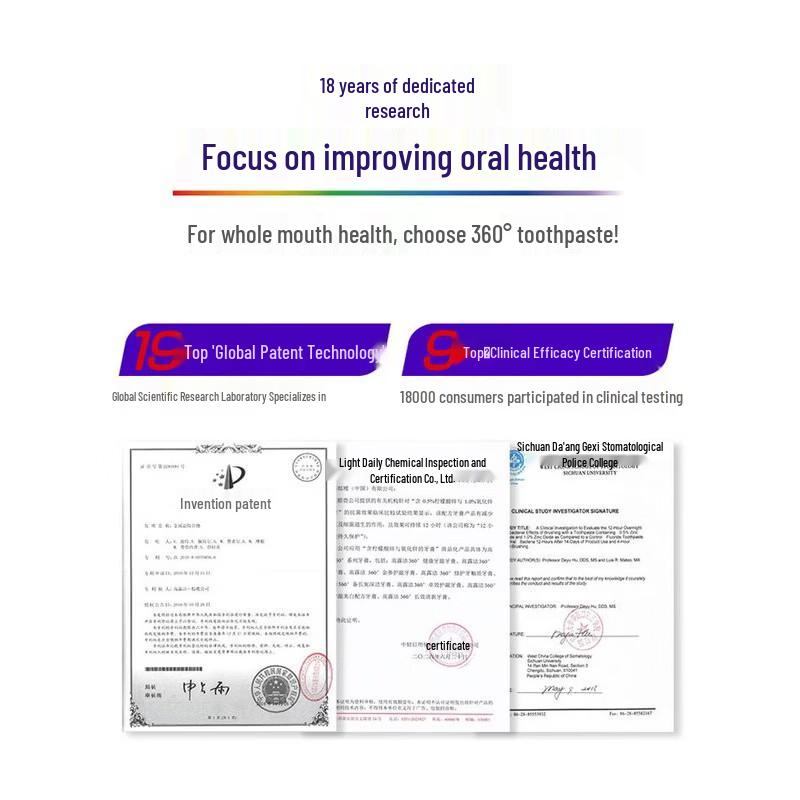 Colgate 360° Desensitizing Gum Care Toothpaste