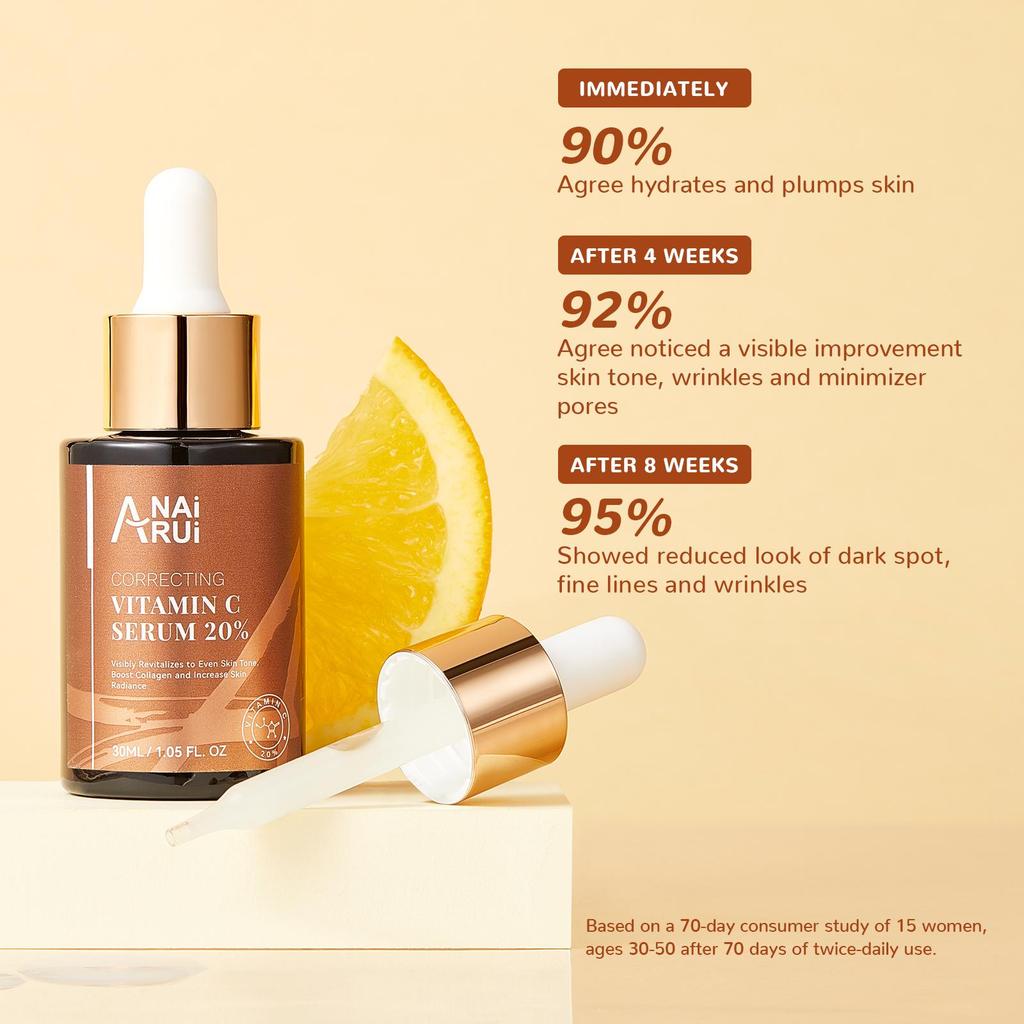 ANAiRUi 20% Vitamin C Facial Serum, Antioxidant Hydrating Skin Care with Hyaluronic Acid & Vitamin E 30ml