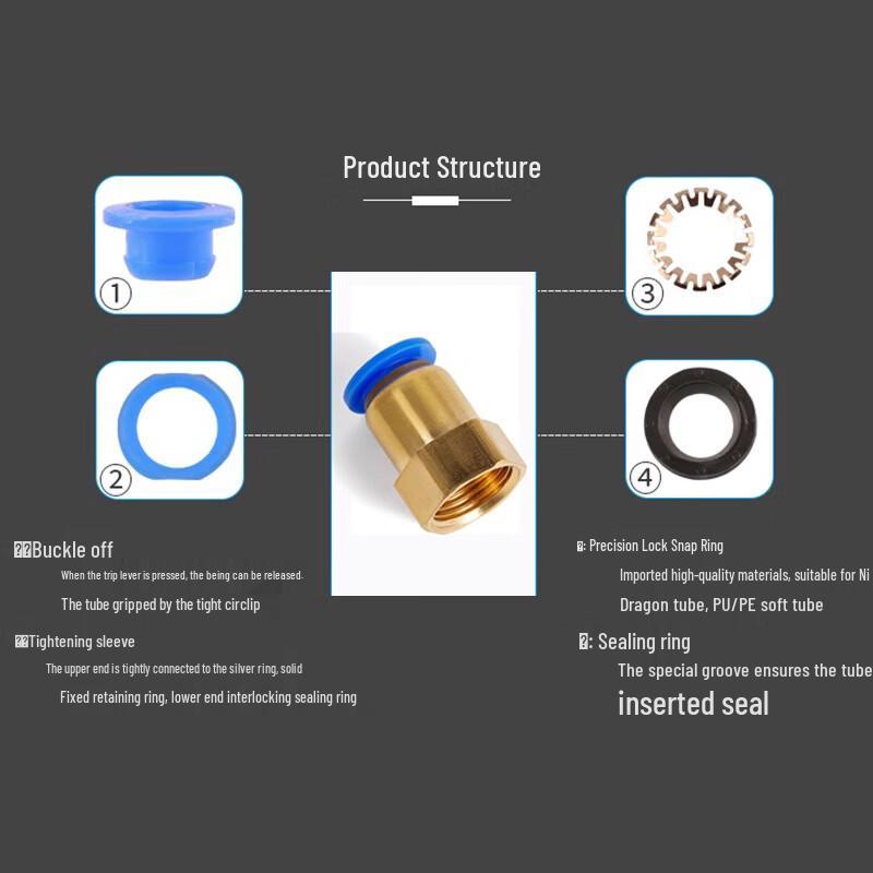Pneumatic Female Thread Quick Connector - Pack of 10