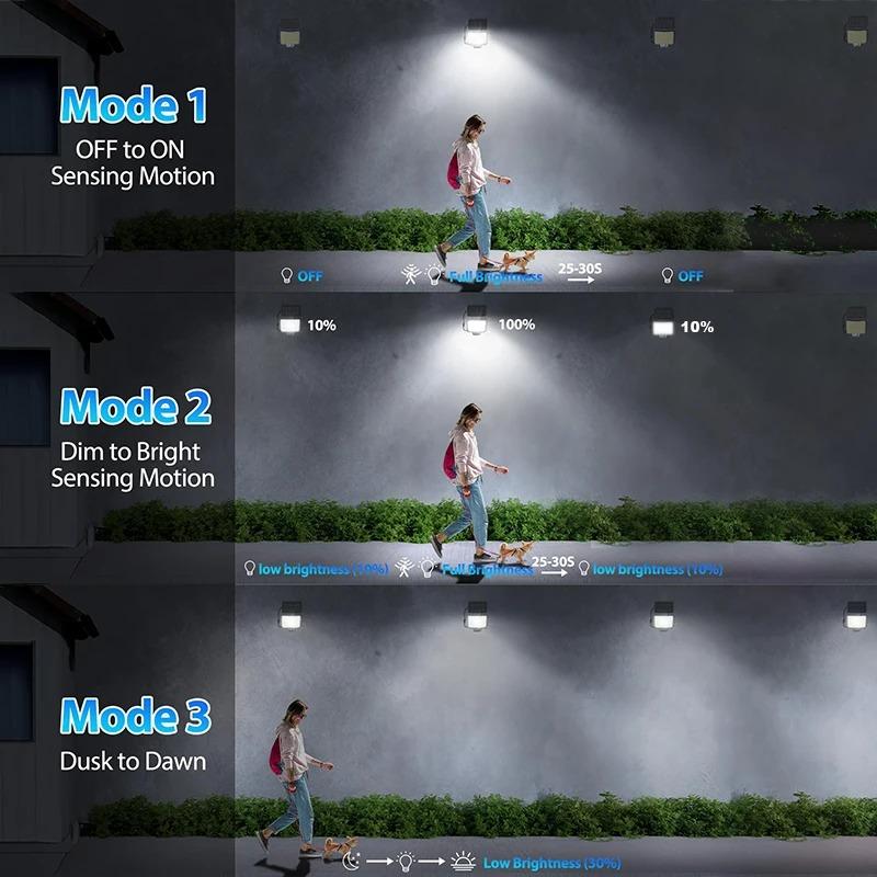 Solar Outdoor Lights 240 LED 3000LM, Motion Sensor Security Lamp with Remote, IP65 Waterproof Solar Flood Light for Garden Yard