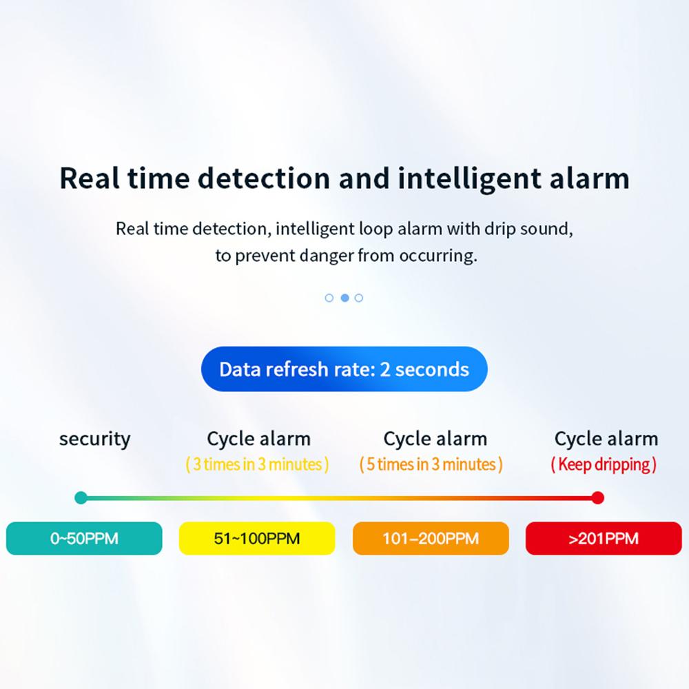 

Portable Electrochemical Sensor CO Tester 1.1inch LCD Screen Carbon Monoxide Detector with Sound Lihgt Alarm and Low чёрный