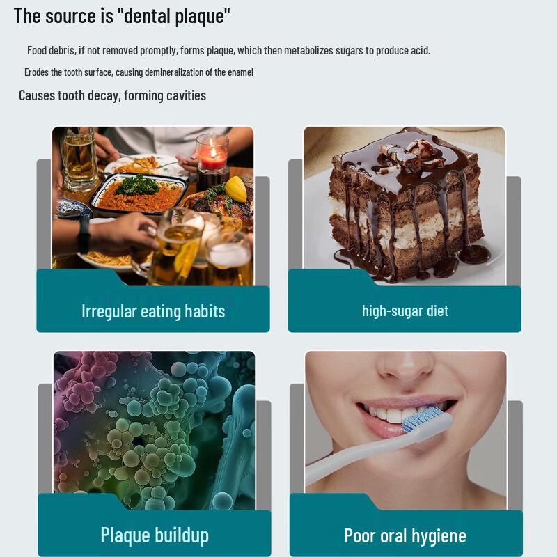 HAOYIKANG Lysozyme Anti-Caries Toothpaste