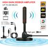 TV ve ekipman – TV Antenleri