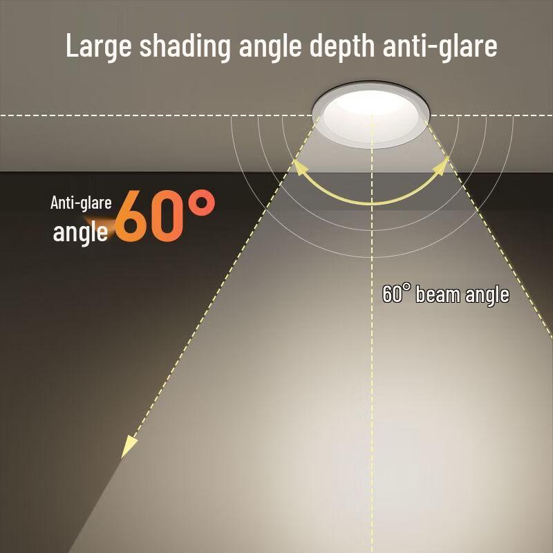 Mengpao Narrow-Edge LED Recessed Downlight