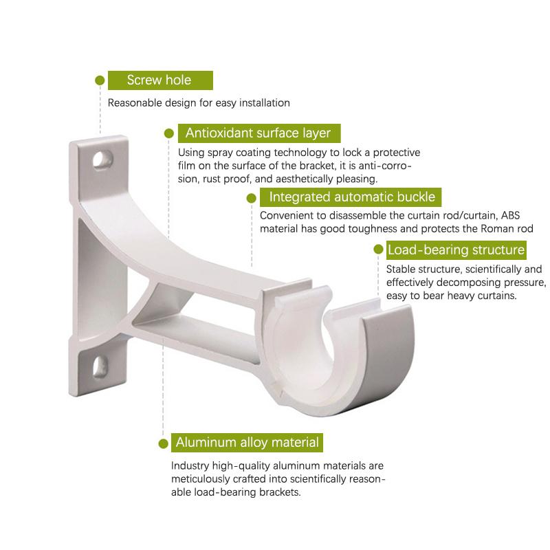 Gardinstang Takfeste Kraftig Gardinstangholder Med Matchende Skruer Aluminiumlegering Garderobestangholder