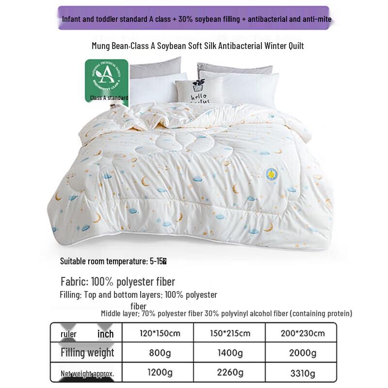 Luolai Kids A-Grade Soybean Fiber Quilt