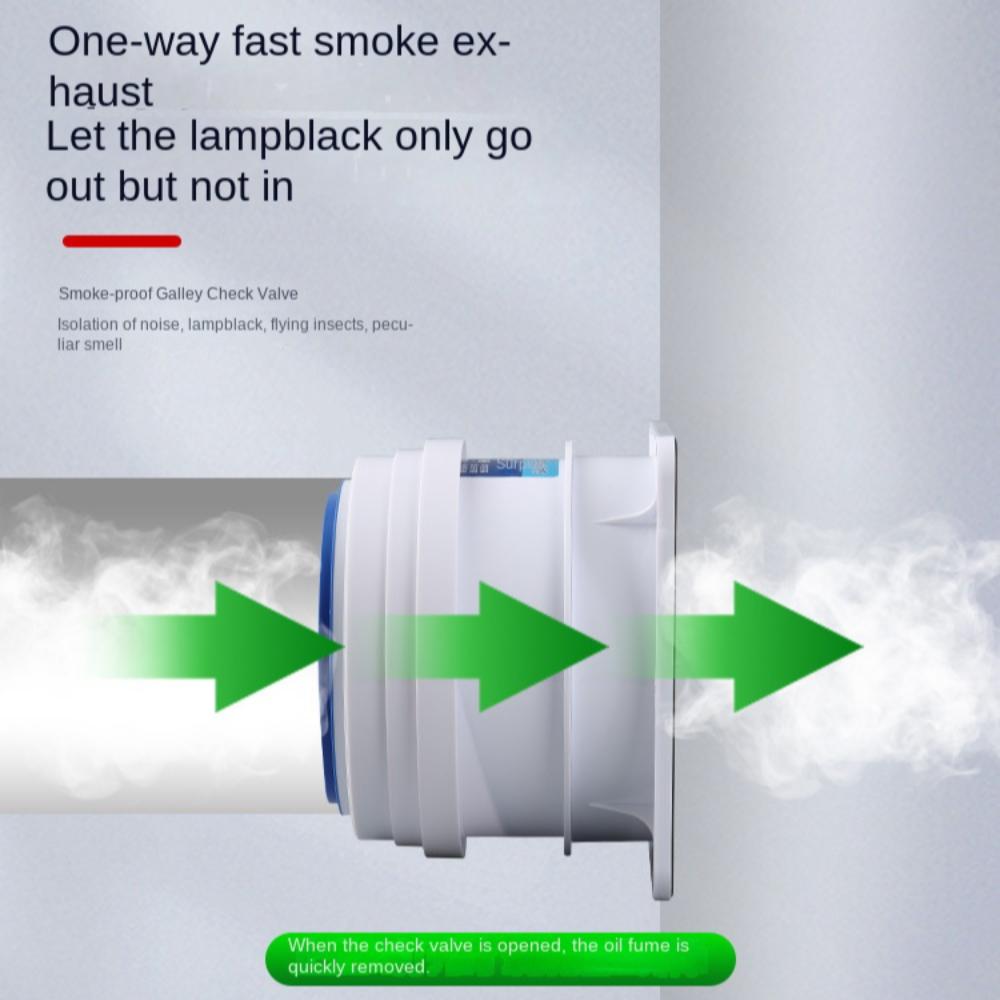 Zpětný ventil ventilačního potrubí Vzduchový výstup Čerstvý systém Kouřovod Zpětný ventil Univerzální