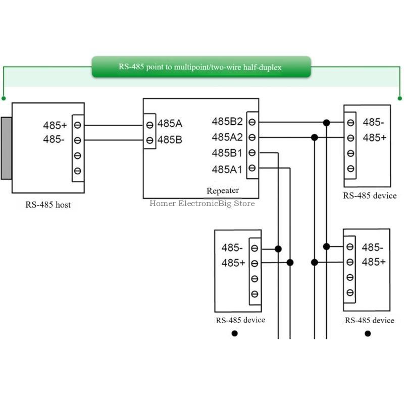 300bps-115.2Kbps RS485 System for Industry Long Distance Transfer Processor KINO