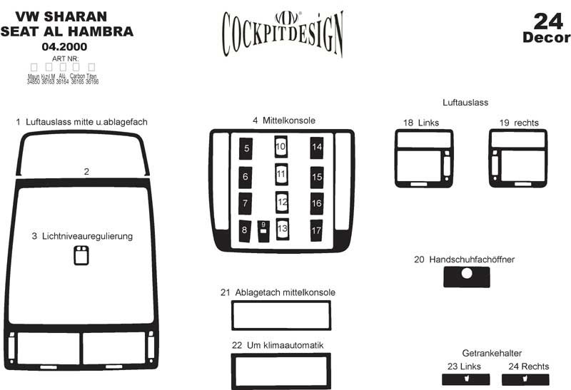 Překrytí panelů (2000-2010) Dřevo pro Volkswagen Sharan