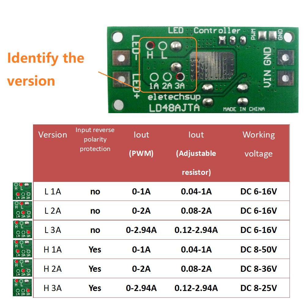 LED Driver Module LD48AJTA 72W 6-50V 1-3A PWM Regulator Current Converter LED Driver Board