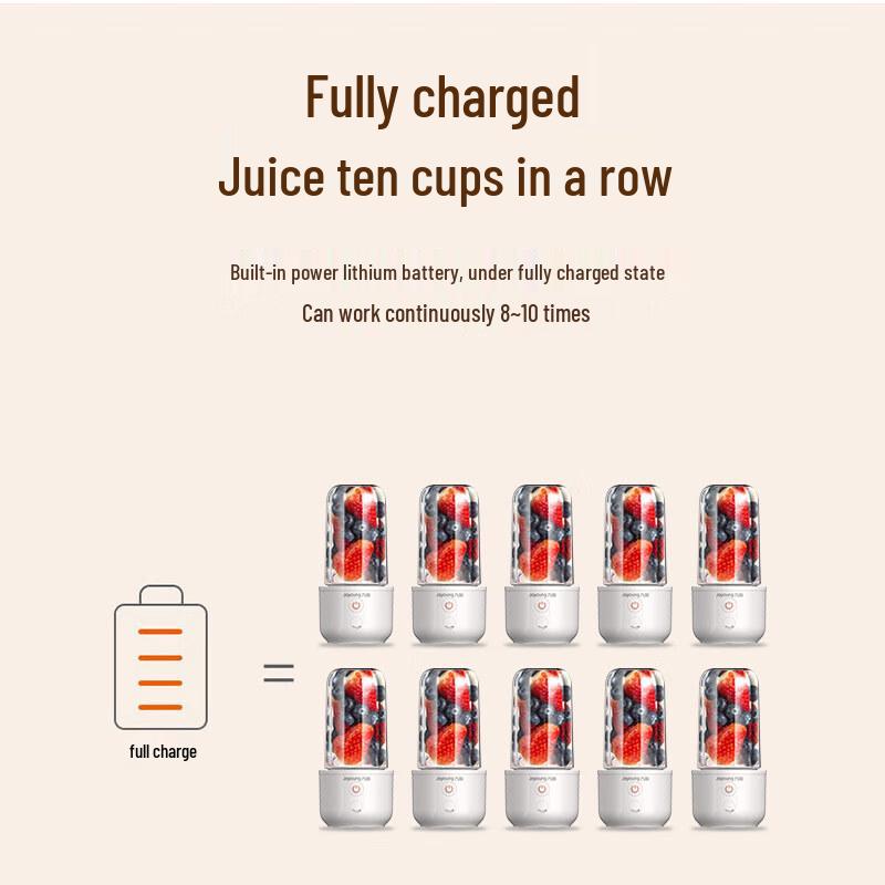 Joyoung Portable Electric Juicer Cup CN Plug (adapter Included)