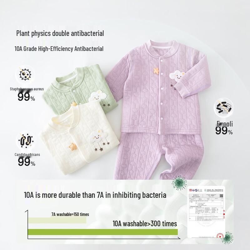 Baby Warm Ginger Fleece Thermal Underwear Set 80