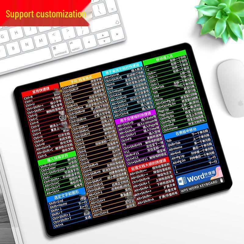 Mouse Pad Colecție Taste Rapide Extra Mare și Suport pentru Încheietură pentru Birou