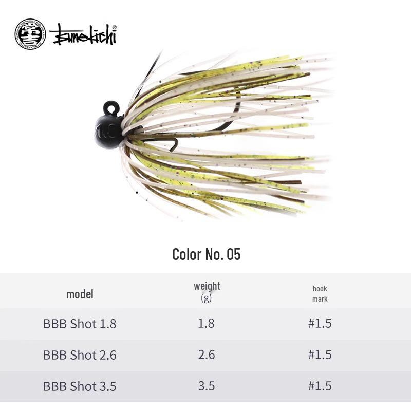 Changji AK Chatter Splash Guard Jig Beardy Bass Perch Lure - Black Pit Obstacle Hook 2,6 г (одна штука)/5