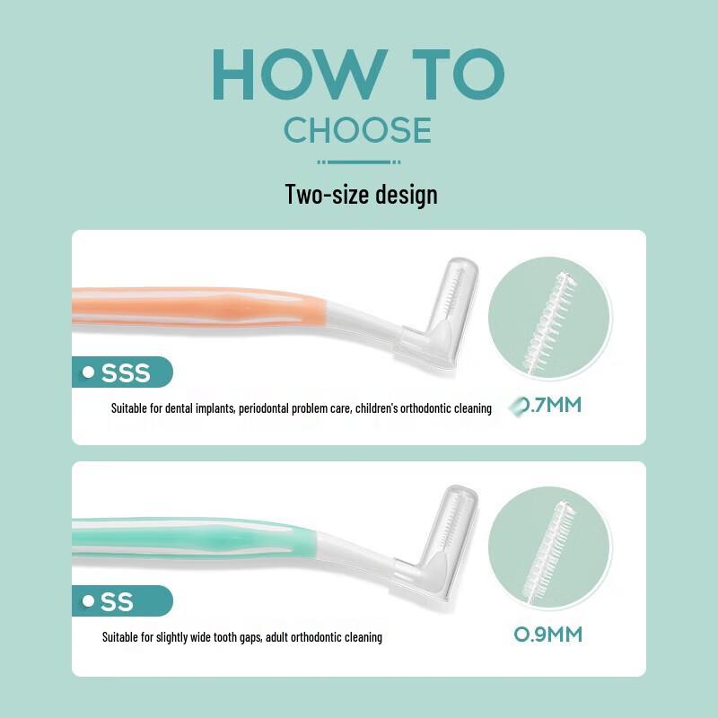 Miyan Orthodontic L-shaped Interdental Brush