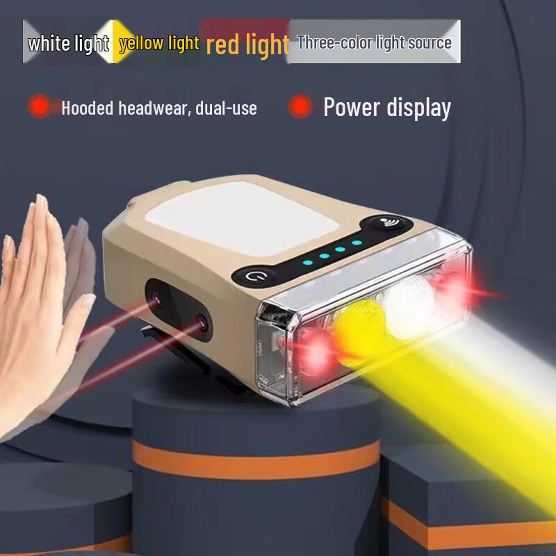 UOSULED Rechargeable Clip-on Sensor Headlamp