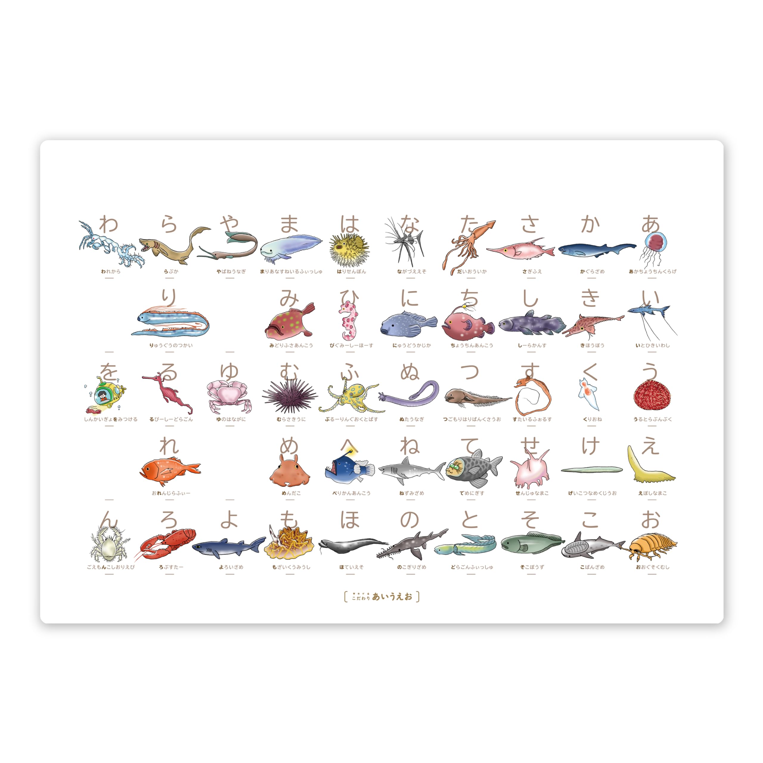 

[Educational & Waterproof] Deep Sea Fish ABC Chart Bath Poster Unique ABC Chart Perfect for Hiragana Learning, School Preparation, and Gifts
