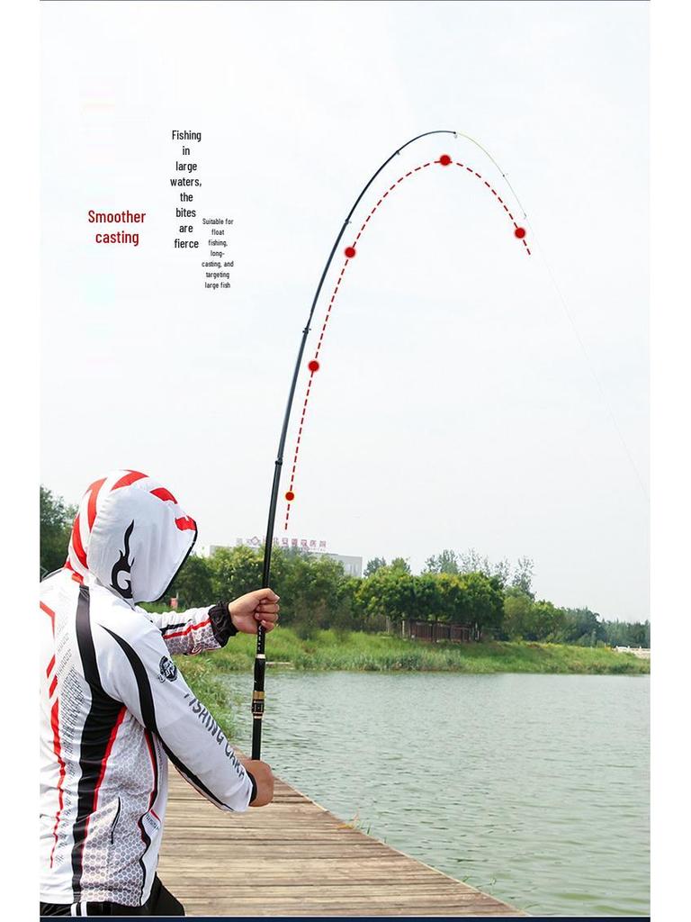 Fulaide Carbon Fiber Mini Rock Fishing Rod for Shore Casting with Sliding Float