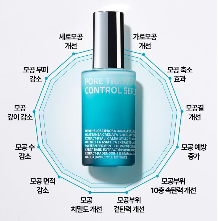 ISOI Pore Tightening Control Serum 20ml — Lightweight Serum for Pore & Sebum Balance Care