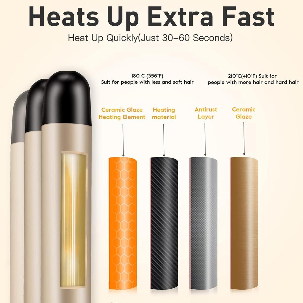 Hatteker 25MM Curling Iron Egg-Shaped Salon Professional Constant Temperature Hair Protection Negative Ion Big Wave