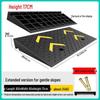 Rubber Threshold Ramp Mat