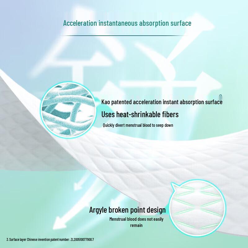 Kao Laurier Zero Touch Sanitary Napkin