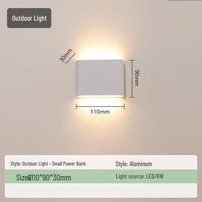Lampade LED – Lampade da parete LED