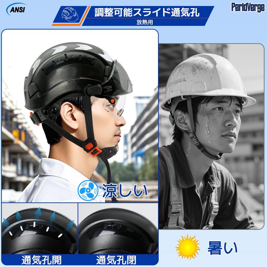 PerldVerge Safety Professional Helmet Set with Double Construction Impact Luminous Adjustable EN397 Compliant Helmet, Black, Goggles, Work,